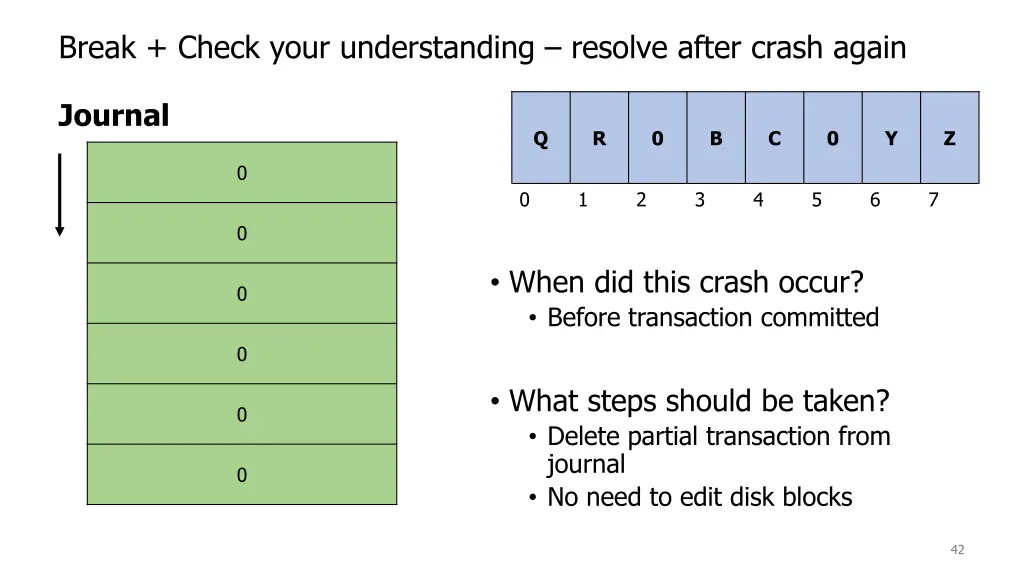 break check your understanding resolve after 1