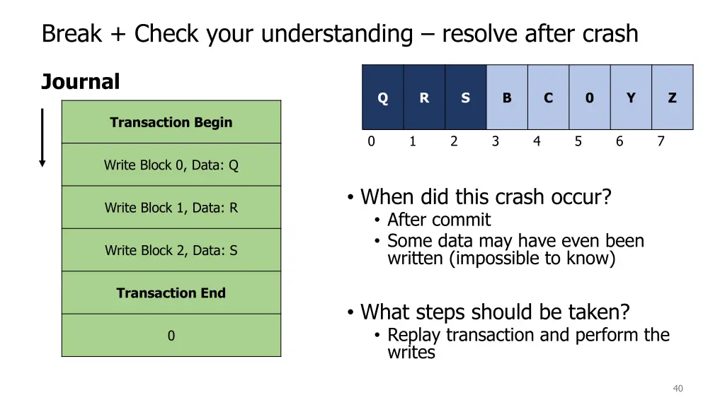 break check your understanding resolve after crash 1