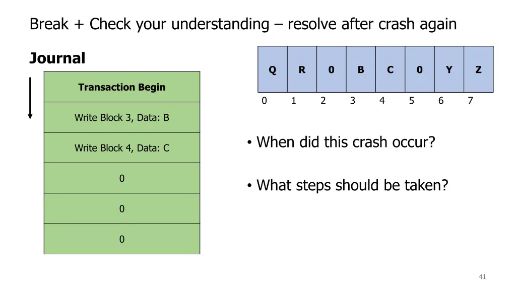 break check your understanding resolve after
