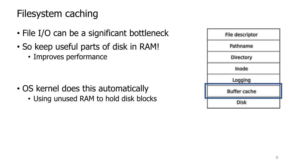 filesystem caching