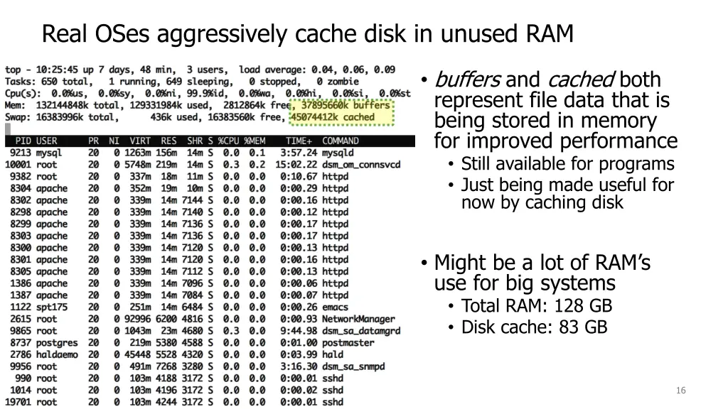 real oses aggressively cache disk in unused ram 1
