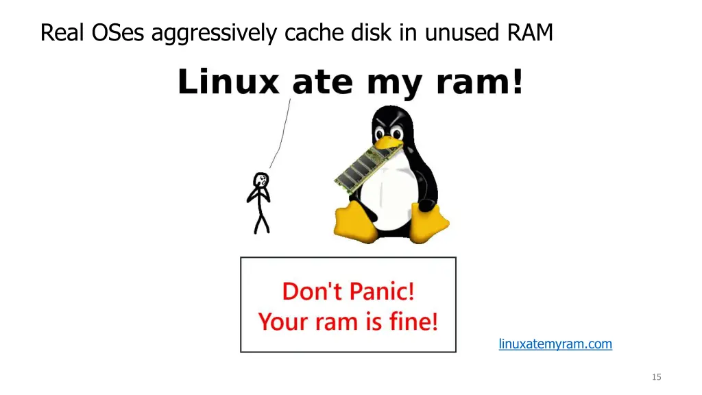 real oses aggressively cache disk in unused ram