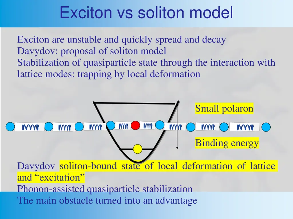 exciton vs soliton model