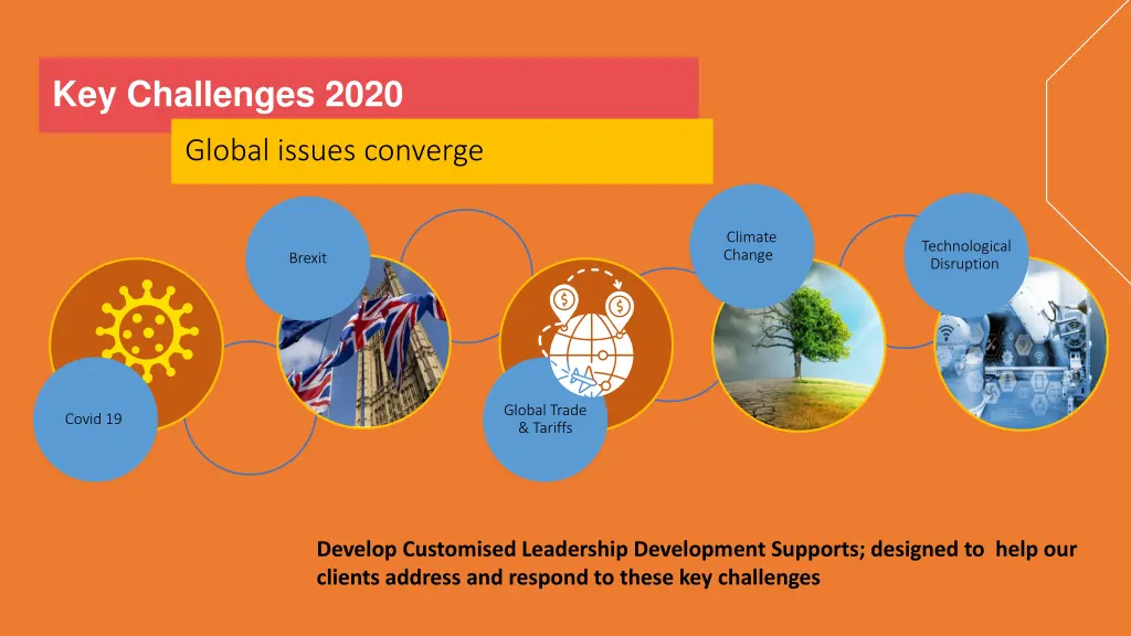 key challenges 2020