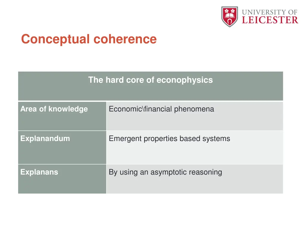 conceptual coherence
