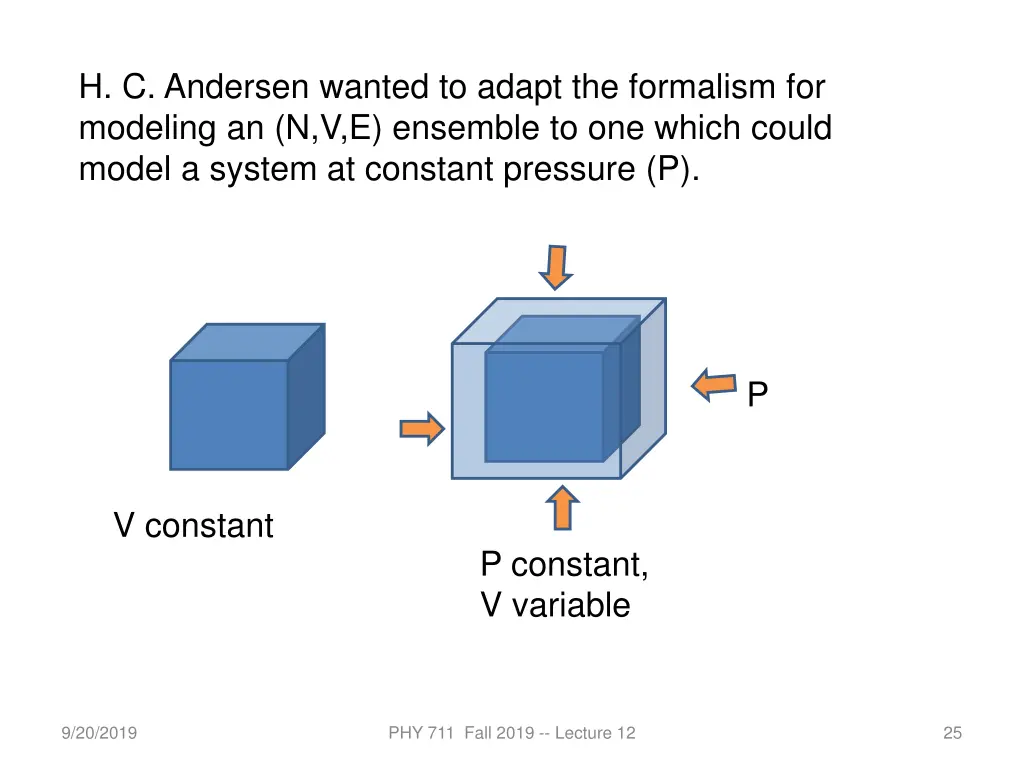 h c andersen wanted to adapt the formalism
