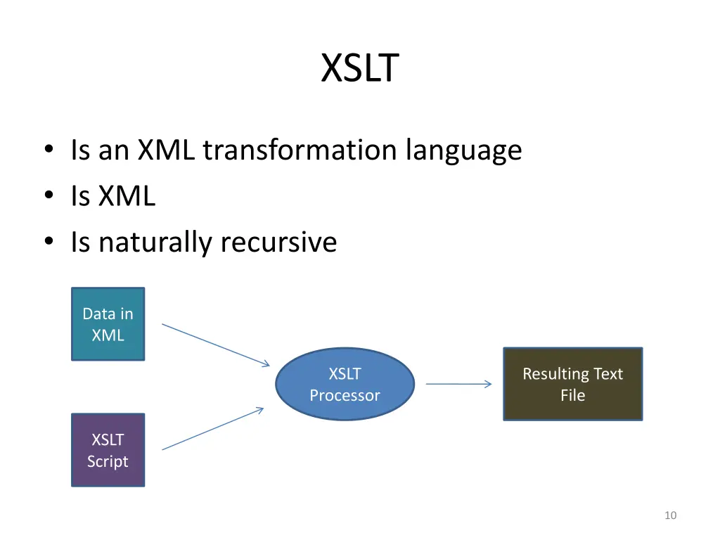 slide10