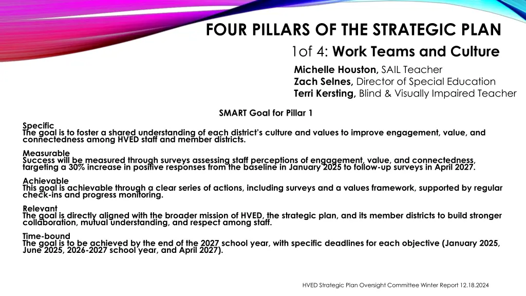 four pillars of the strategic plan 1of 4 work 1