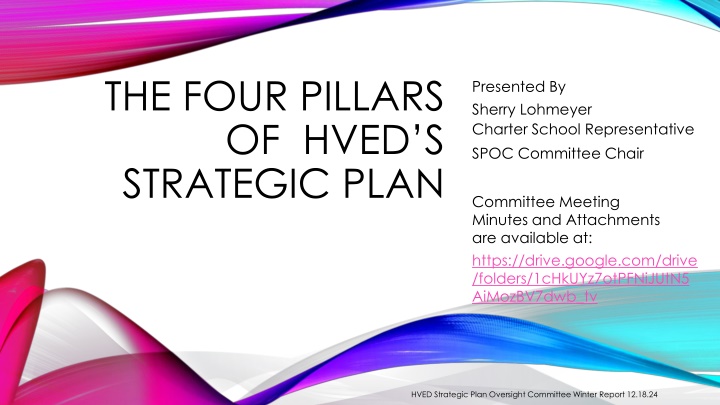 the four pillars of hved s strategic plan