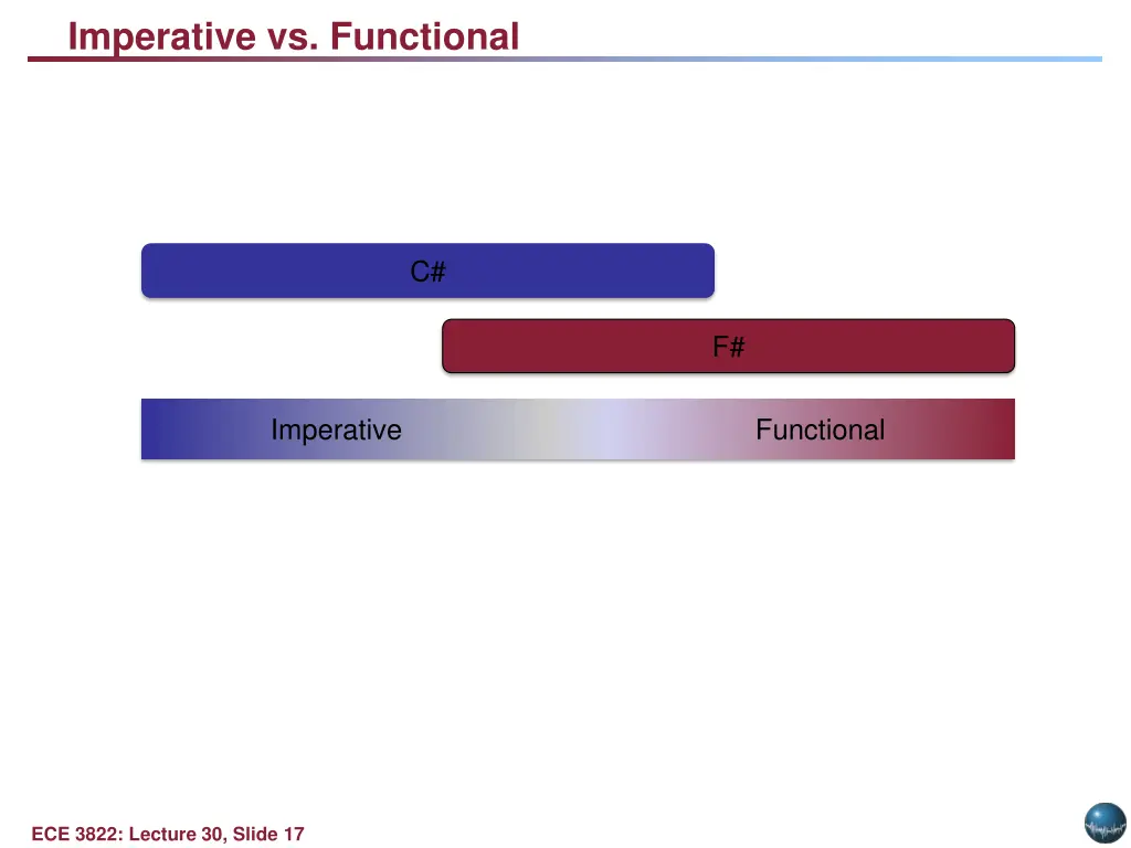 imperative vs functional