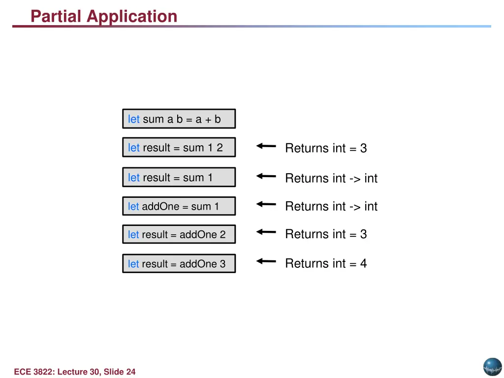 partial application