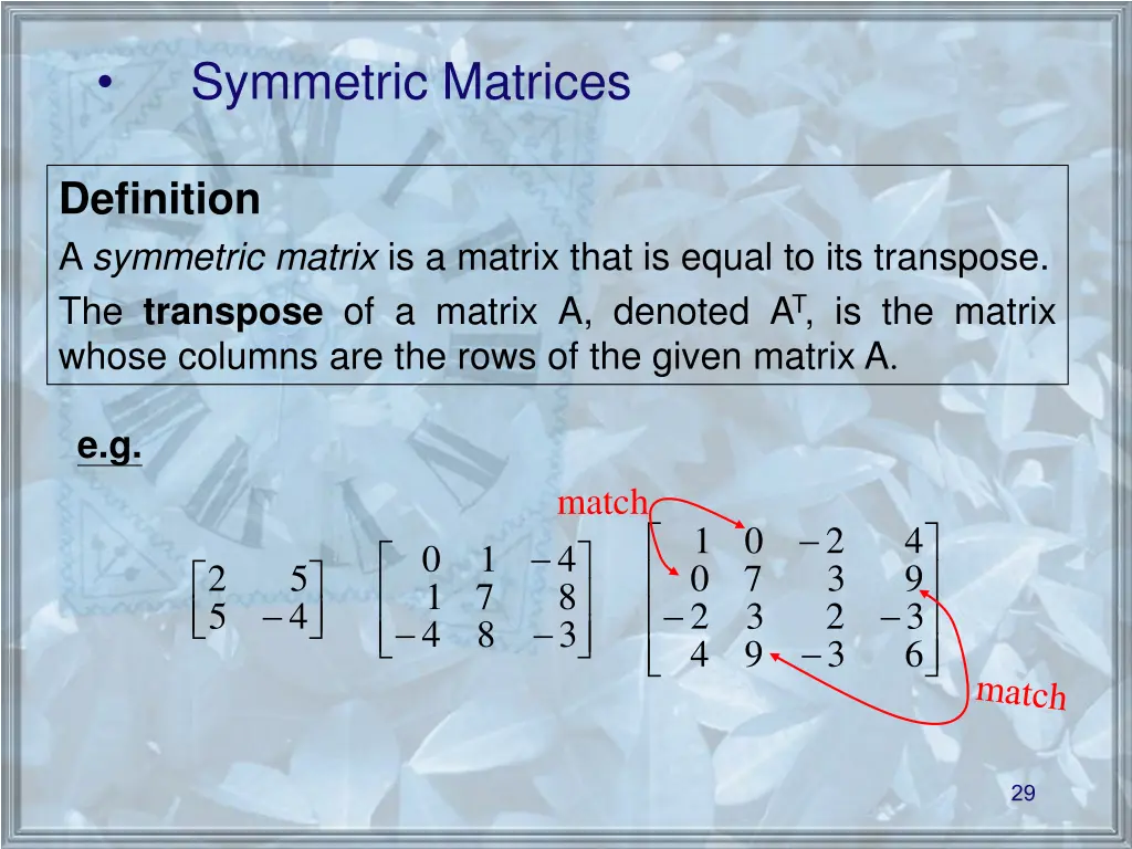 symmetric matrices