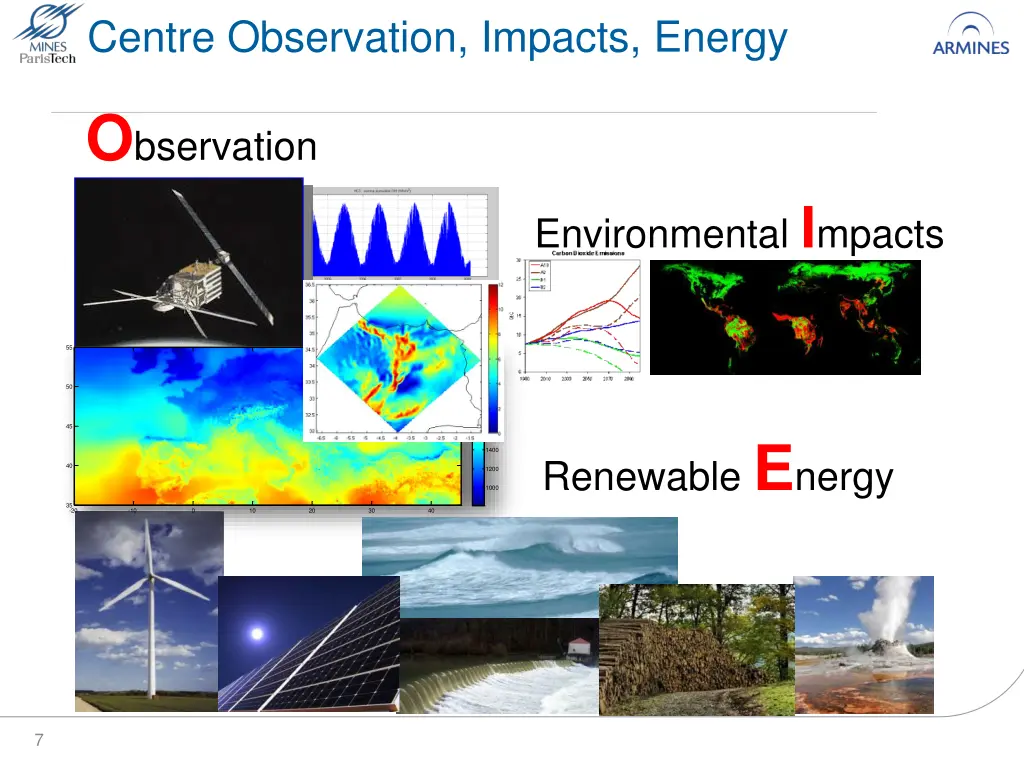 centre observation impacts energy 1