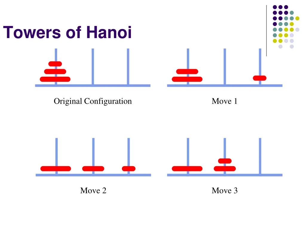 towers of hanoi