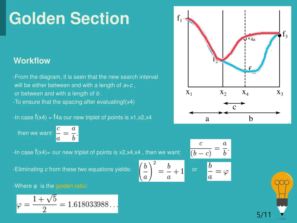 golden section 1
