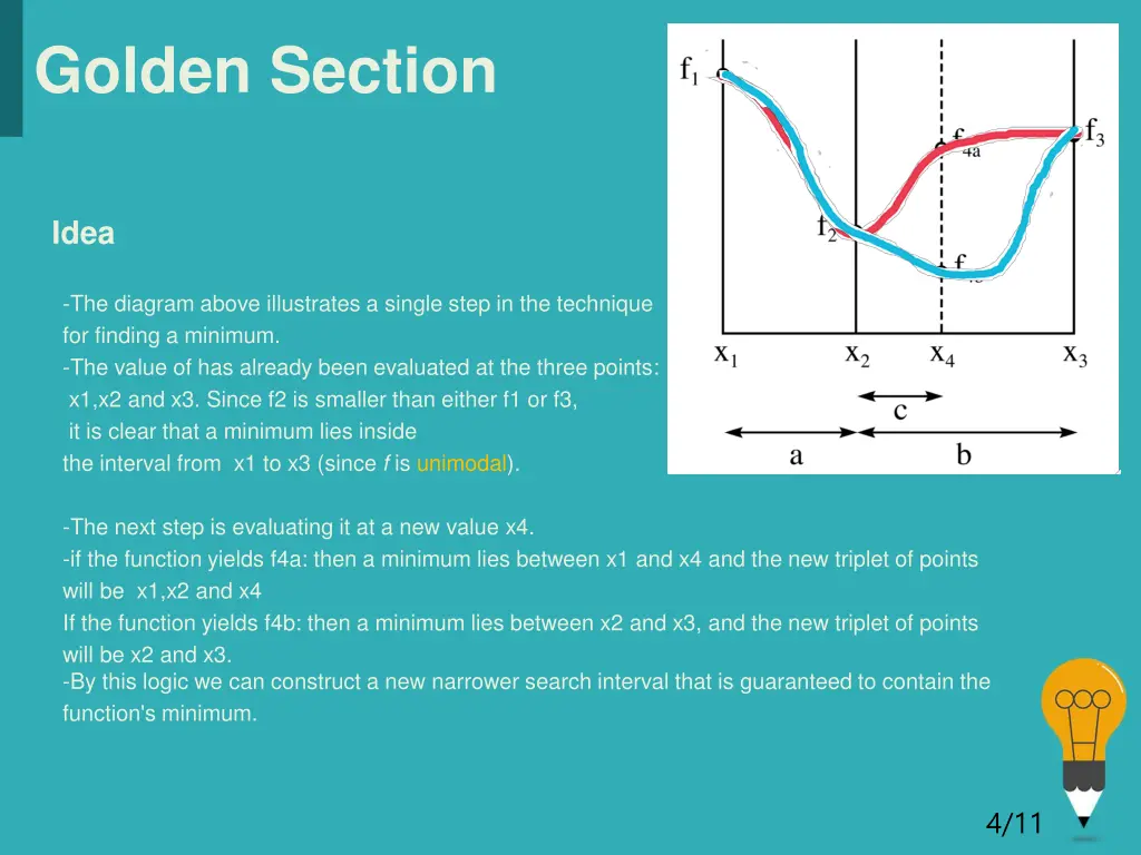 golden section