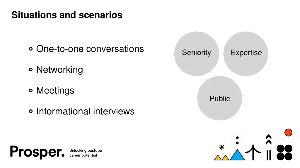 situations and scenarios