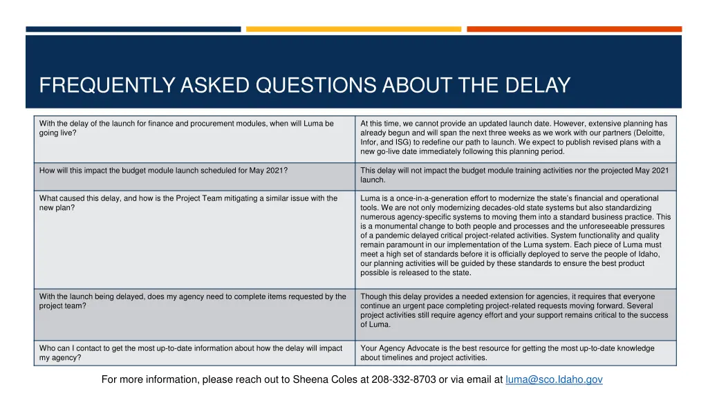 frequently asked questions about the delay