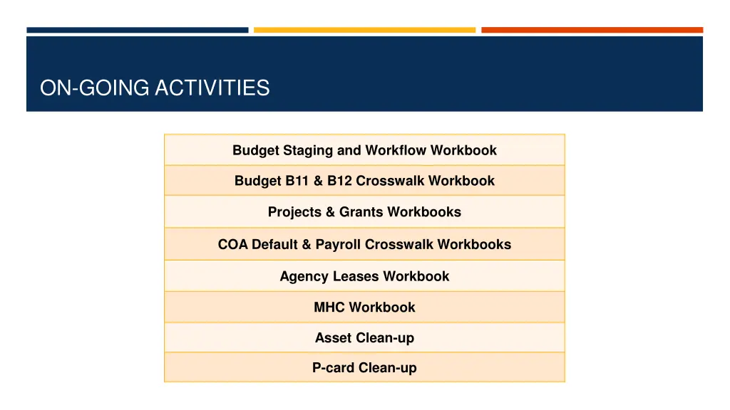 on going activities