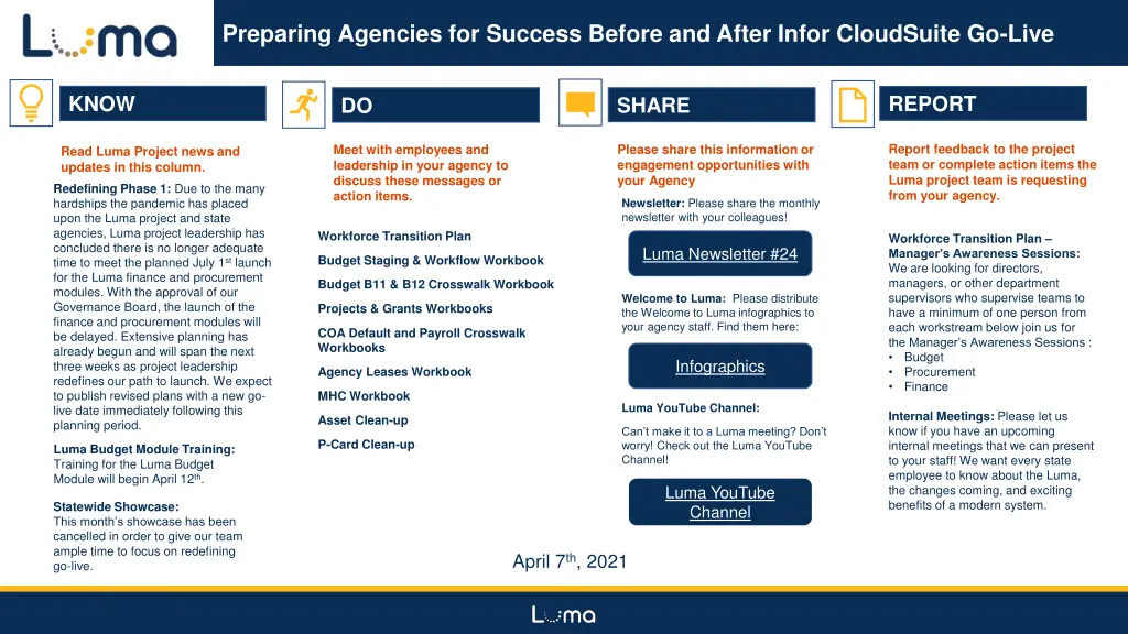 preparing agencies for success before and after