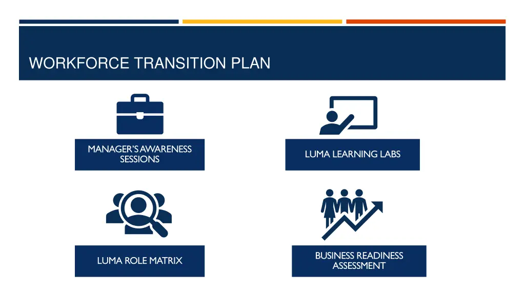 workforce transition plan 2
