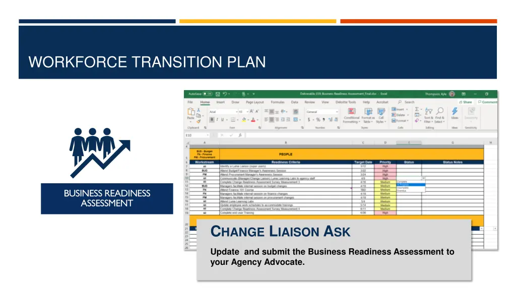 workforce transition plan 5
