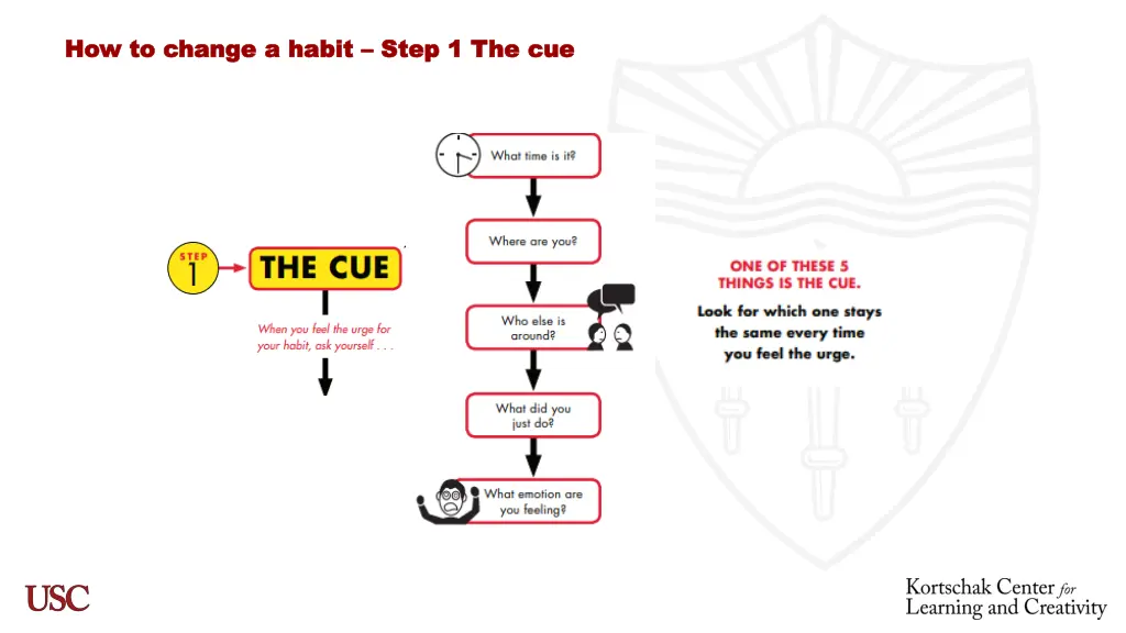 how to change a habit how to change a habit step