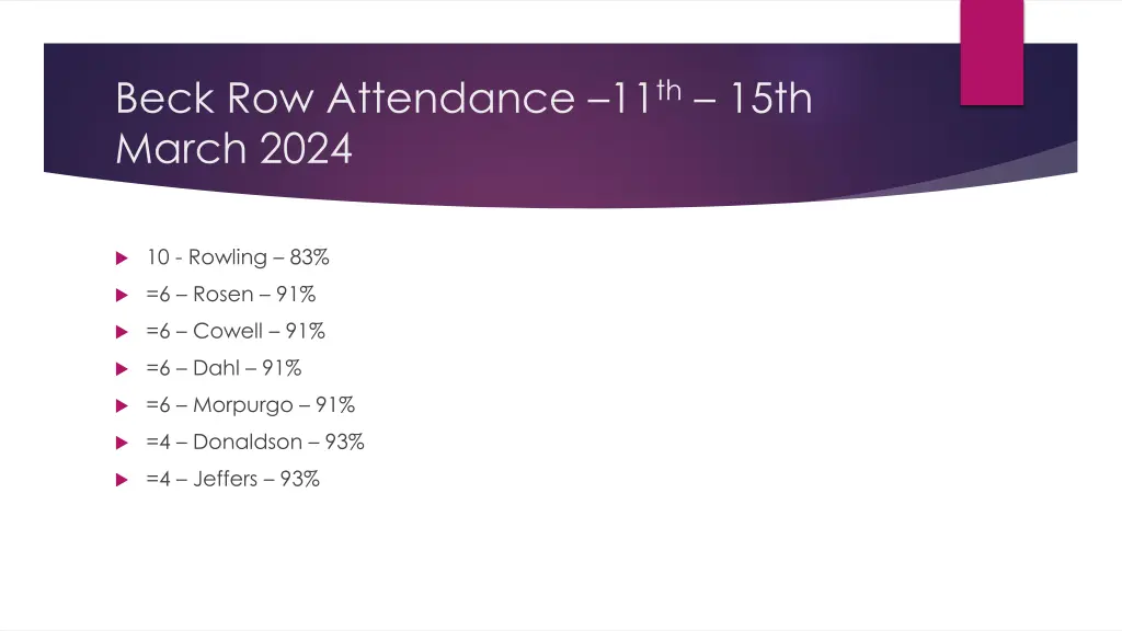 beck row attendance 11 th 15th march 2024 1