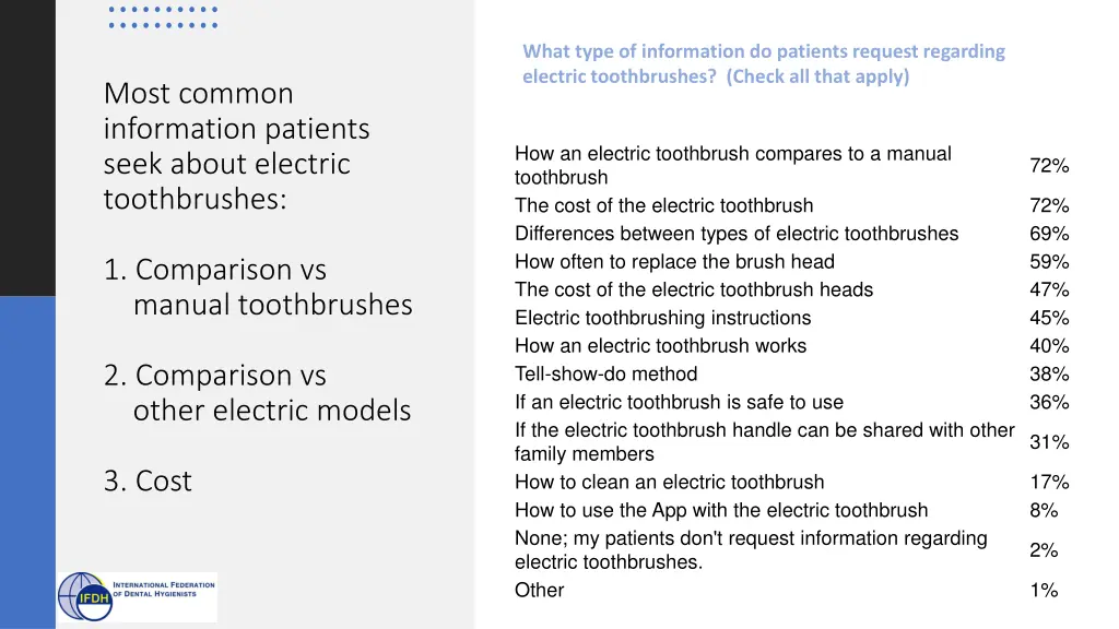 what type of information do patients request