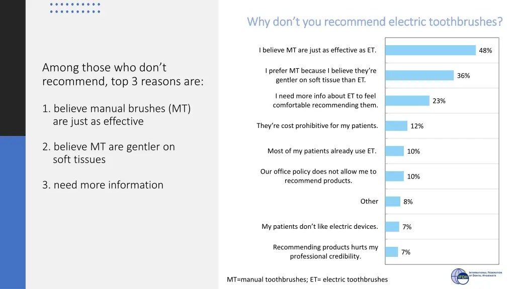 why don t you recommend electric toothbrushes
