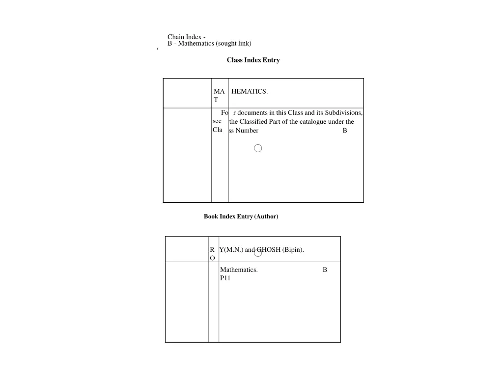 chain index b mathematics sought link