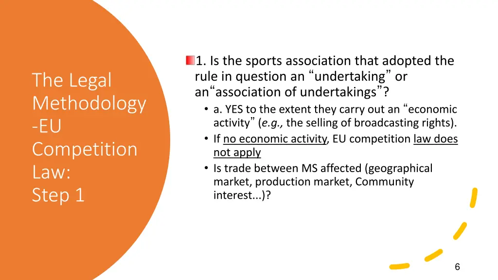 1 is the sports association that adopted the rule