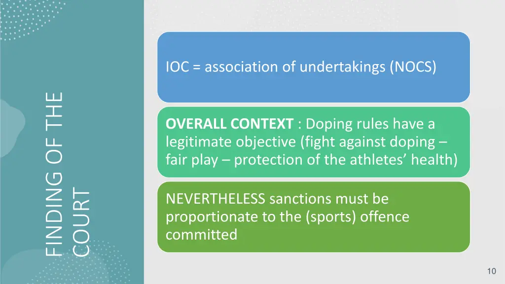 ioc association of undertakings nocs