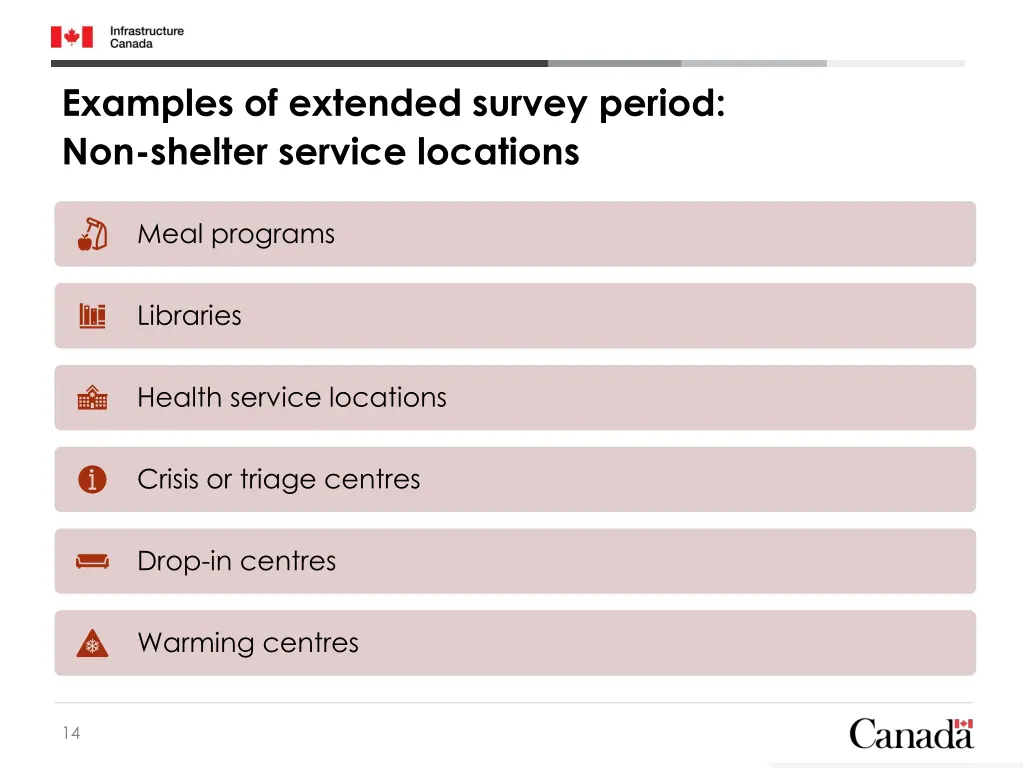 examples of extended survey period non shelter