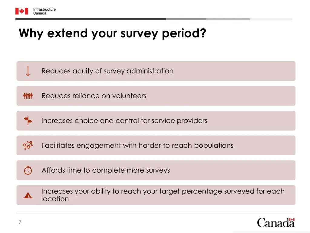 why extend your survey period