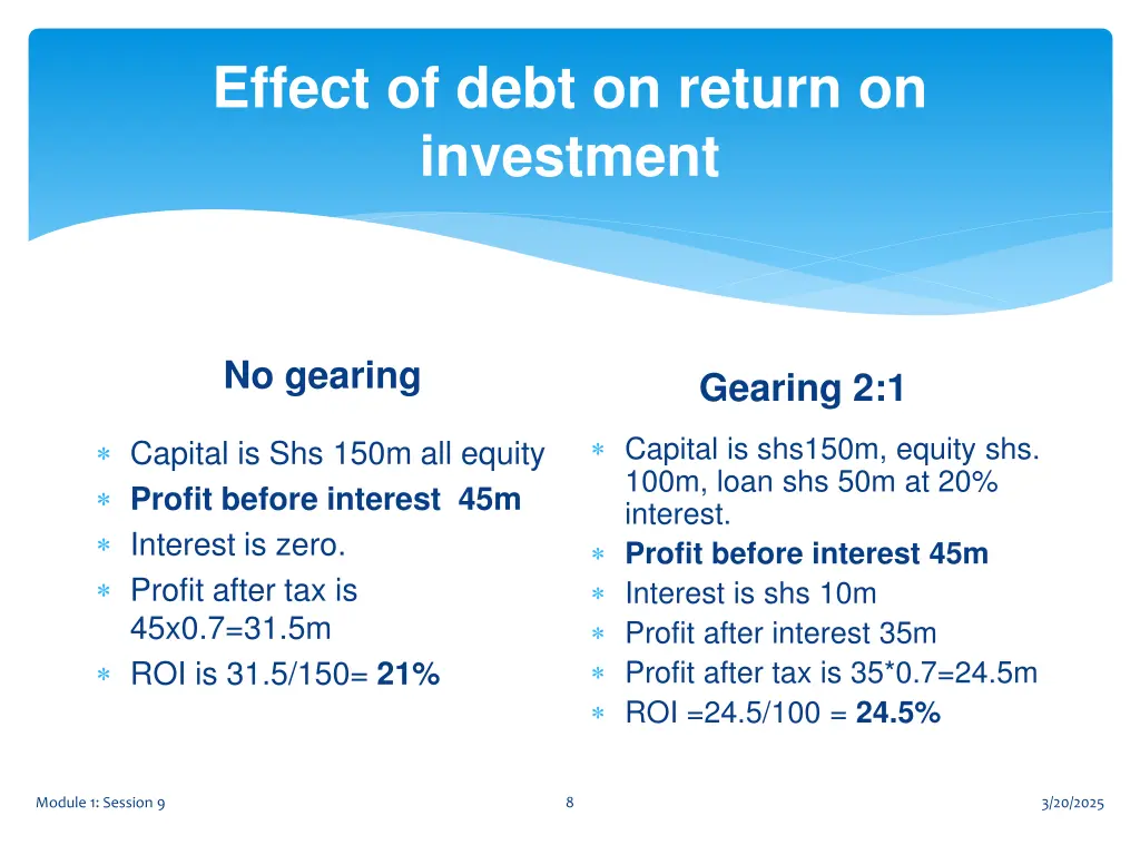 effect of debt on return on investment