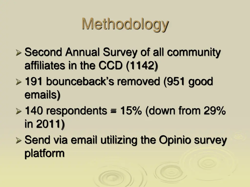 methodology