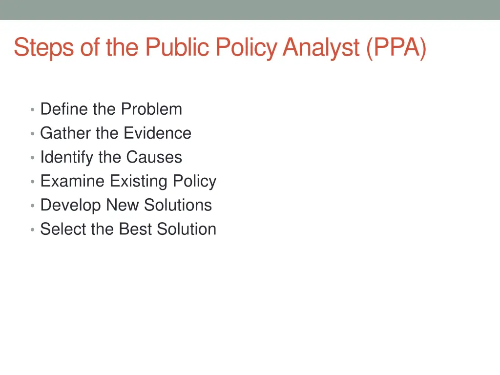 steps of the public policy analyst ppa