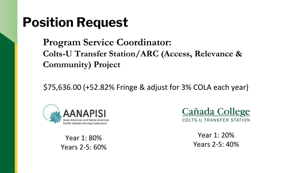 position request