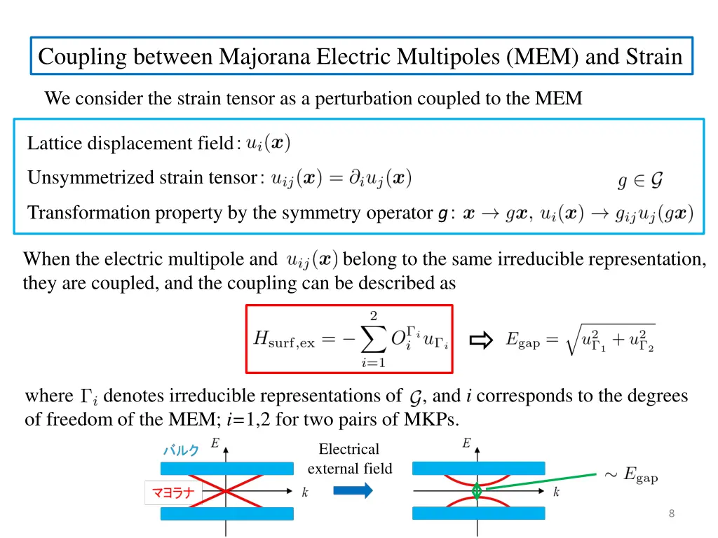 coupling between majorana electric multipoles