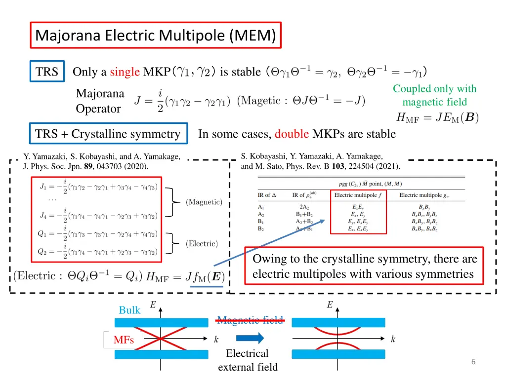 majorana electric multipole mem