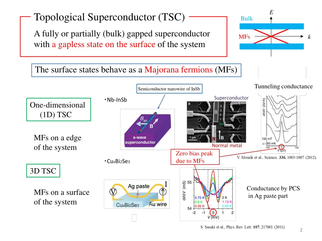 slide2