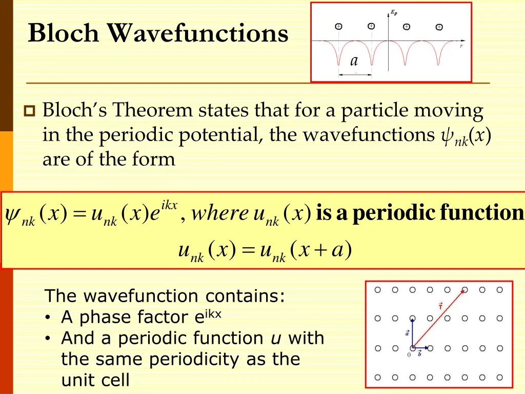 bloch wavefunctions