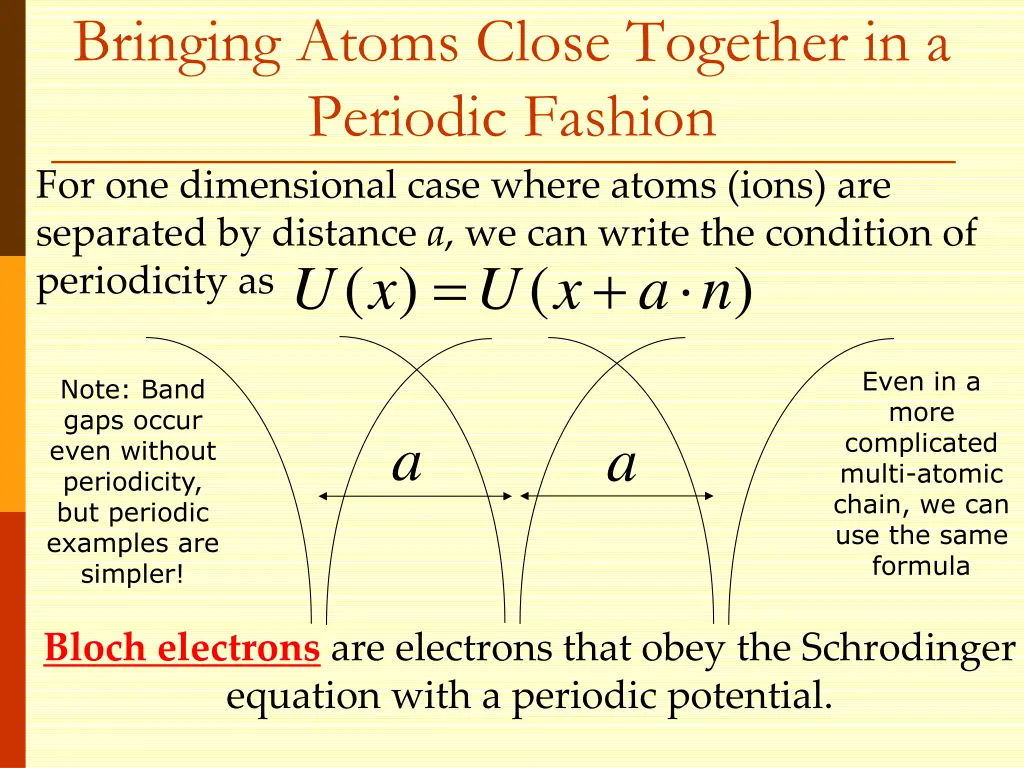 bringing atoms close together in a periodic 3