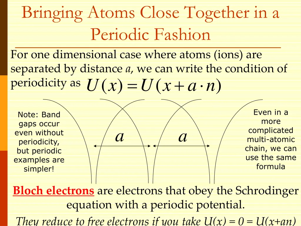 bringing atoms close together in a periodic 4