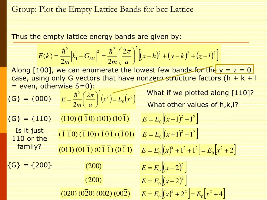 group plot the empty lattice bands for bcc lattice 8