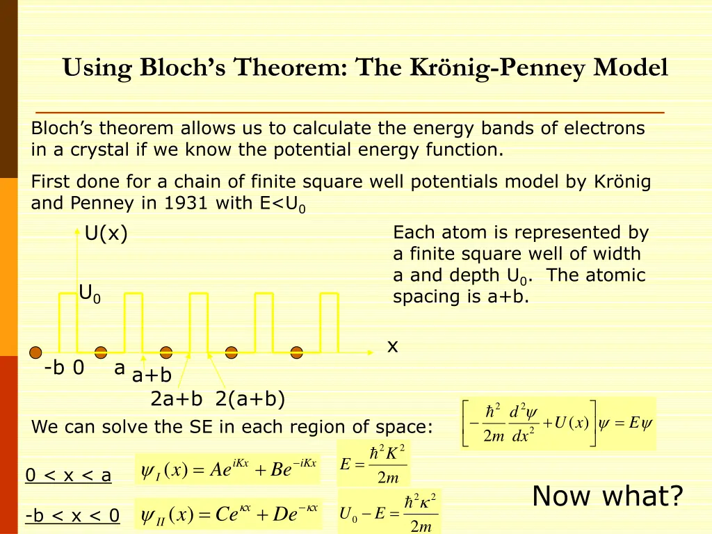 using bloch s theorem the kr nig penney model 5