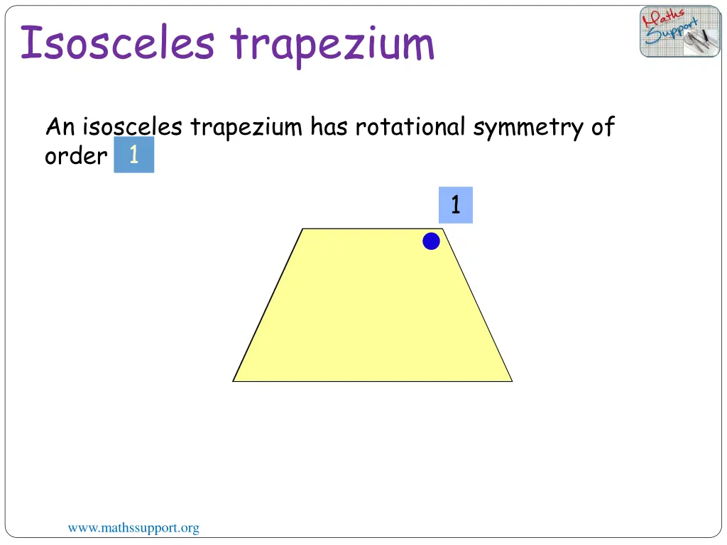 isosceles trapezium 1