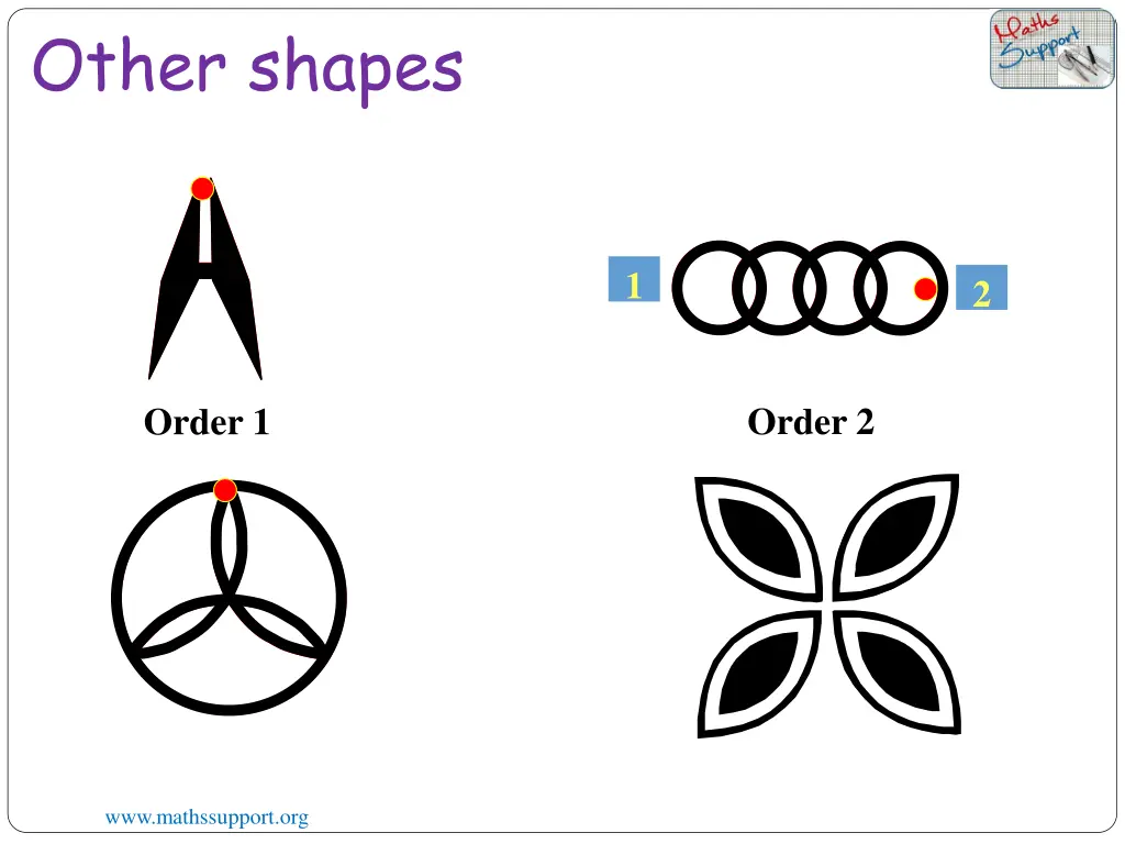 other shapes 3