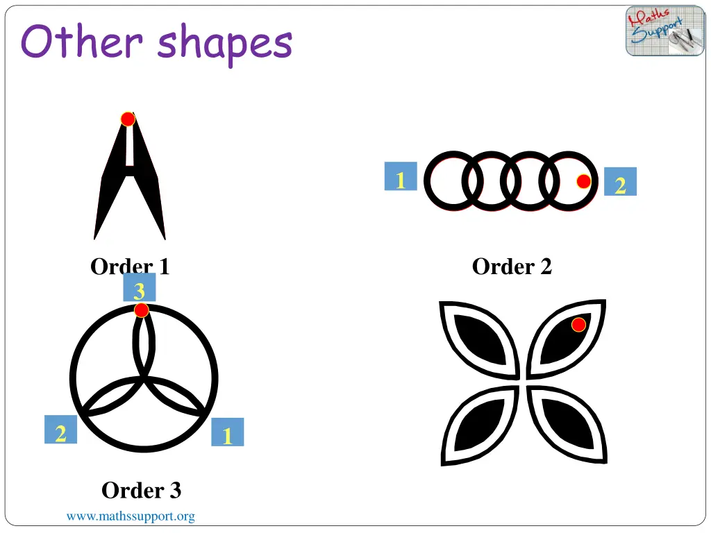 other shapes 4